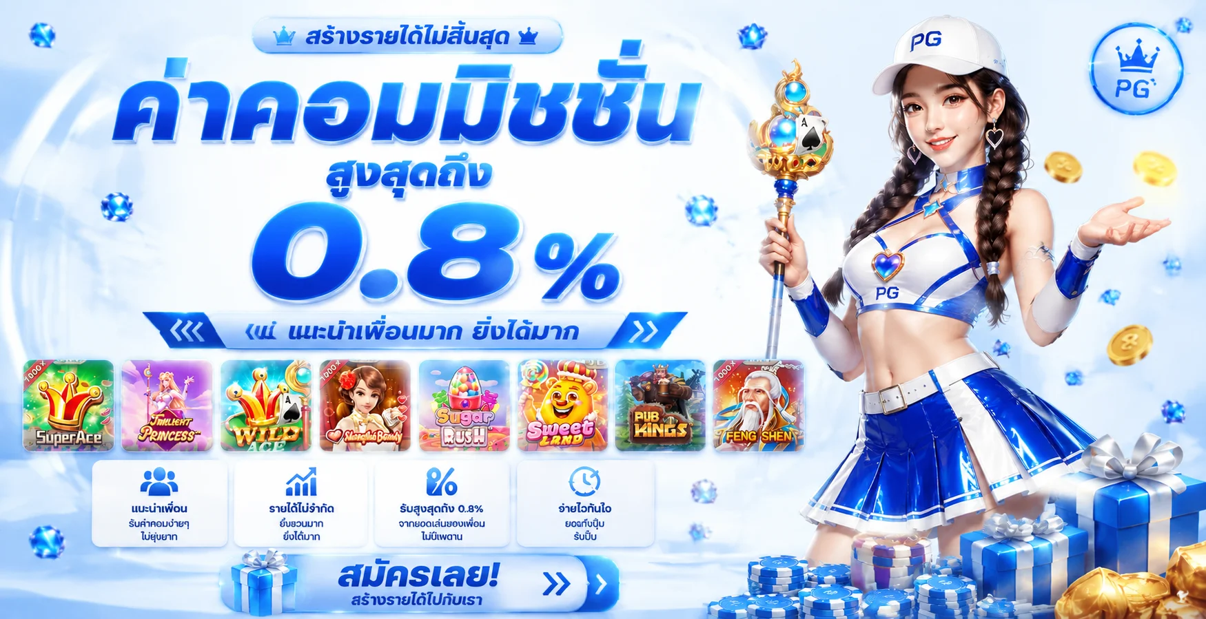Extraplus24 ทางเข้าเว็บตรง สล็อตออนไลน์ ฝากถอนออโต้